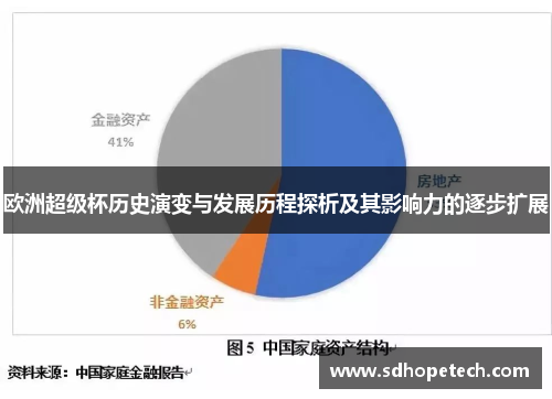欧洲超级杯历史演变与发展历程探析及其影响力的逐步扩展